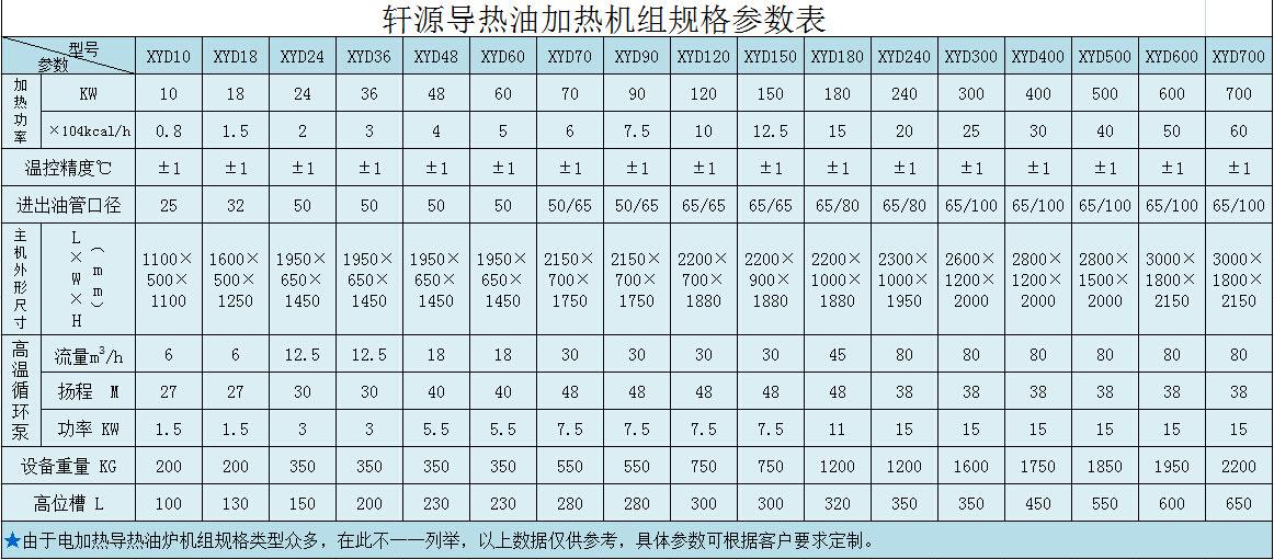 軒源科技